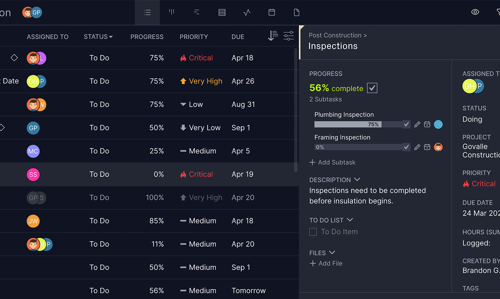 Task management software with team collaboration on tasks