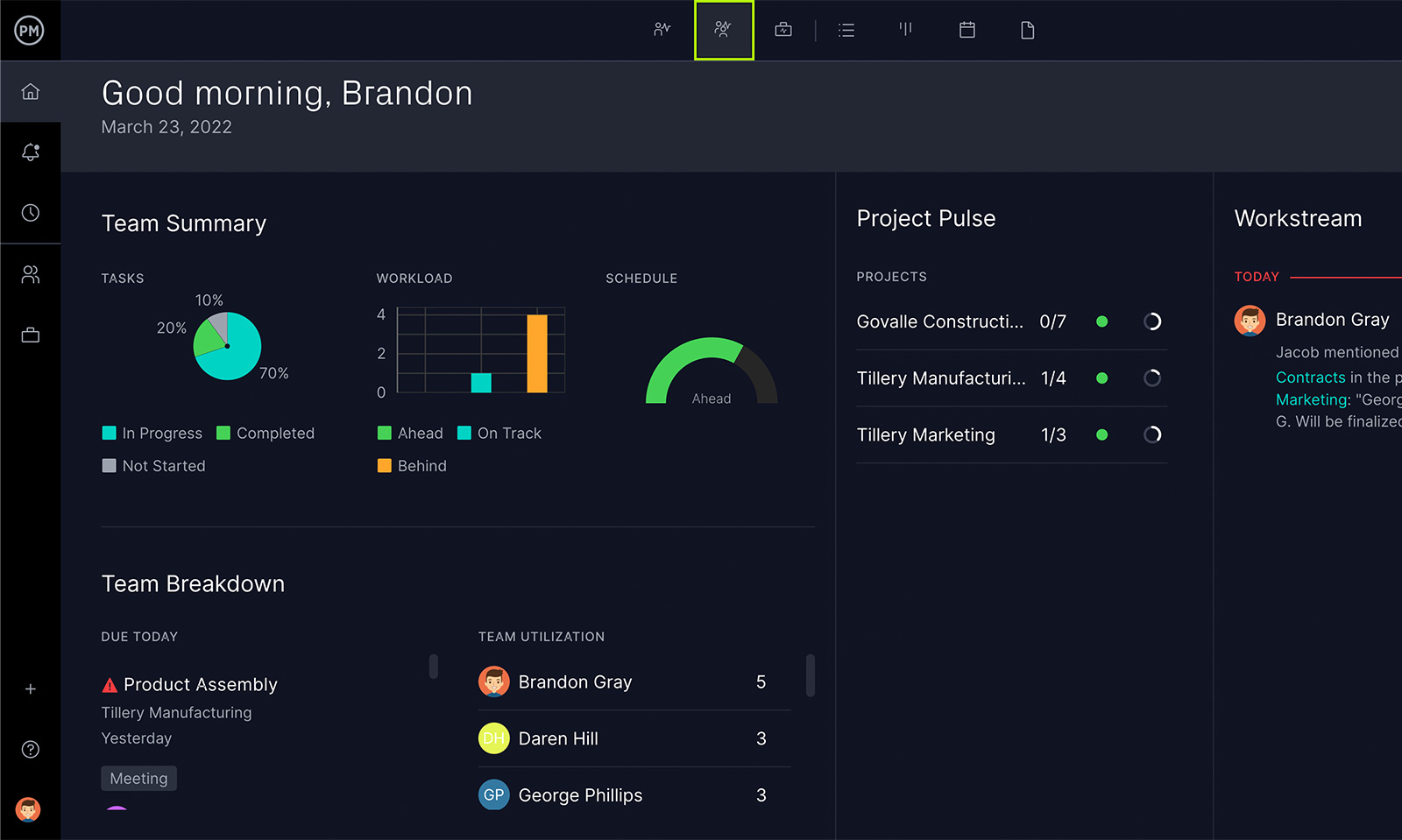 ProjectManager's dashboards are ideal for engineering project managers