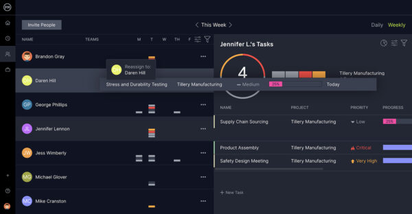 A screenshot of the task management window in ProjectManager