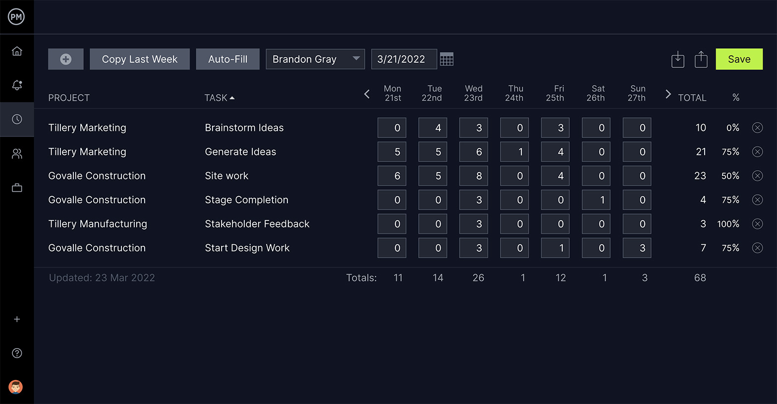 Image of ProjectManager timesheets, one of its construction project management software features