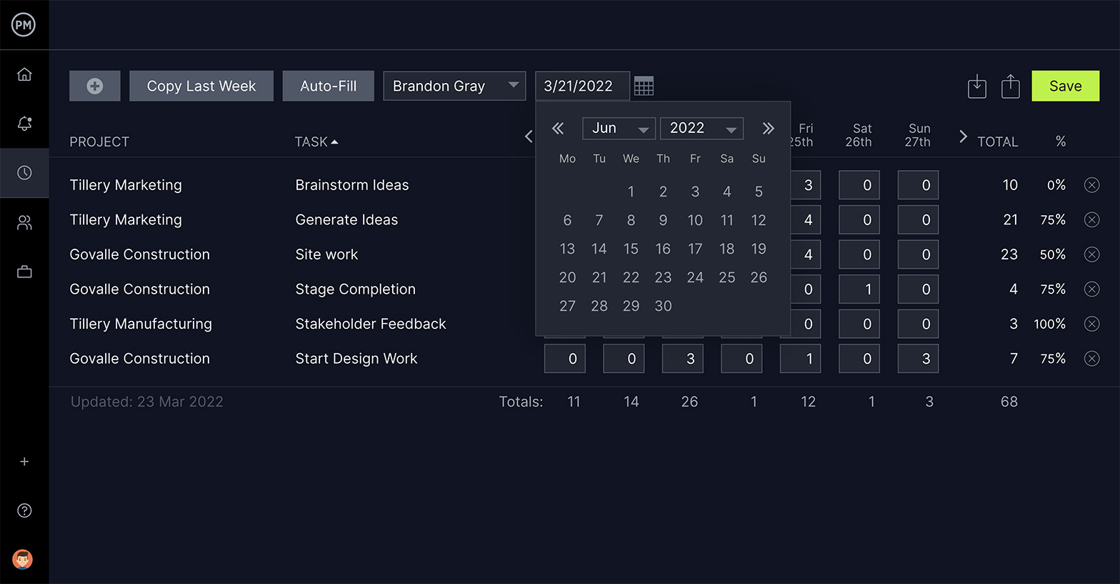 Timesheets: The Ultimate Guide | ProjectManager