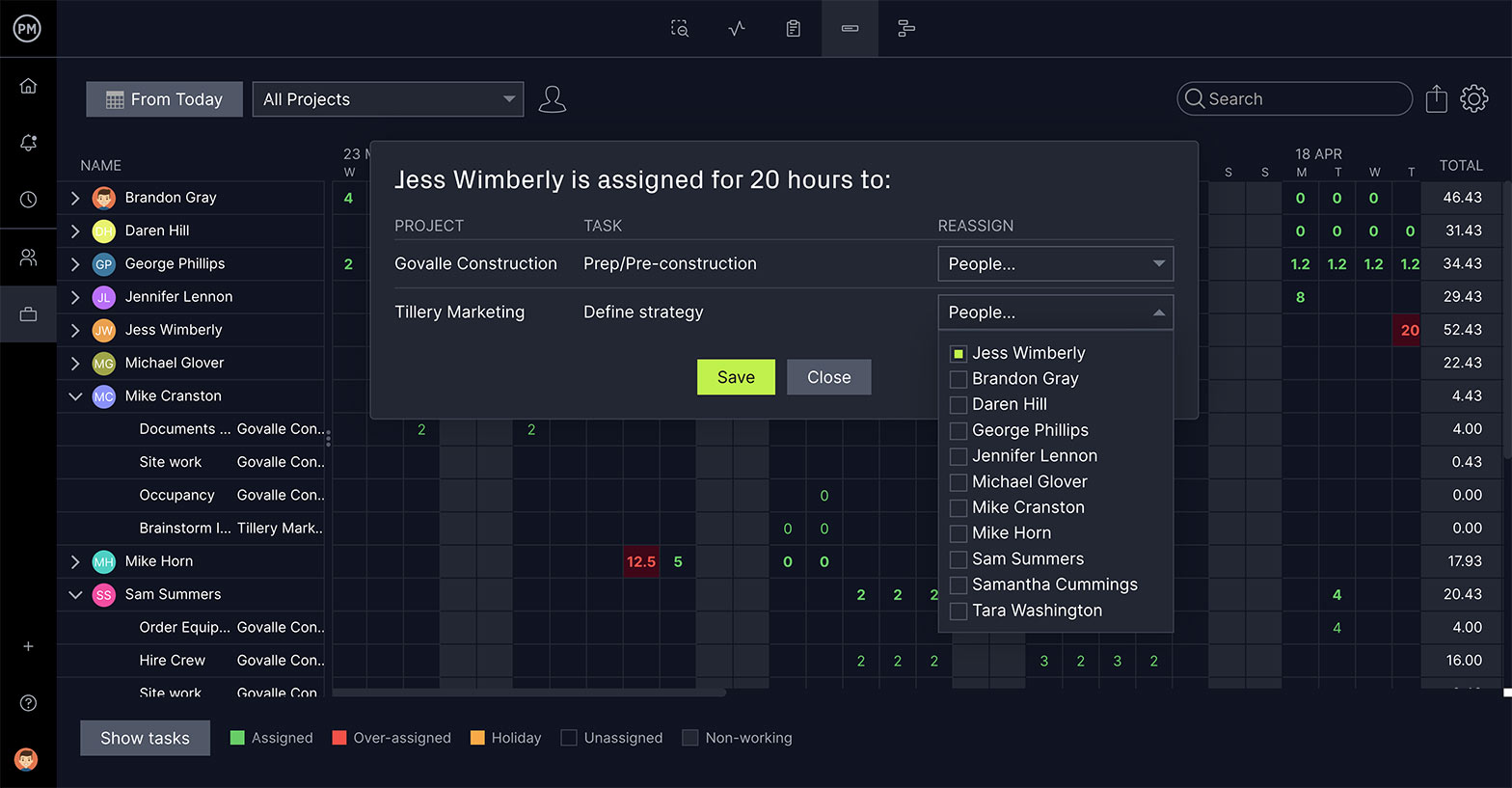 a screenshot of ProjectManager's workload chart, where a team member's stats are displayed, such as hourly rate