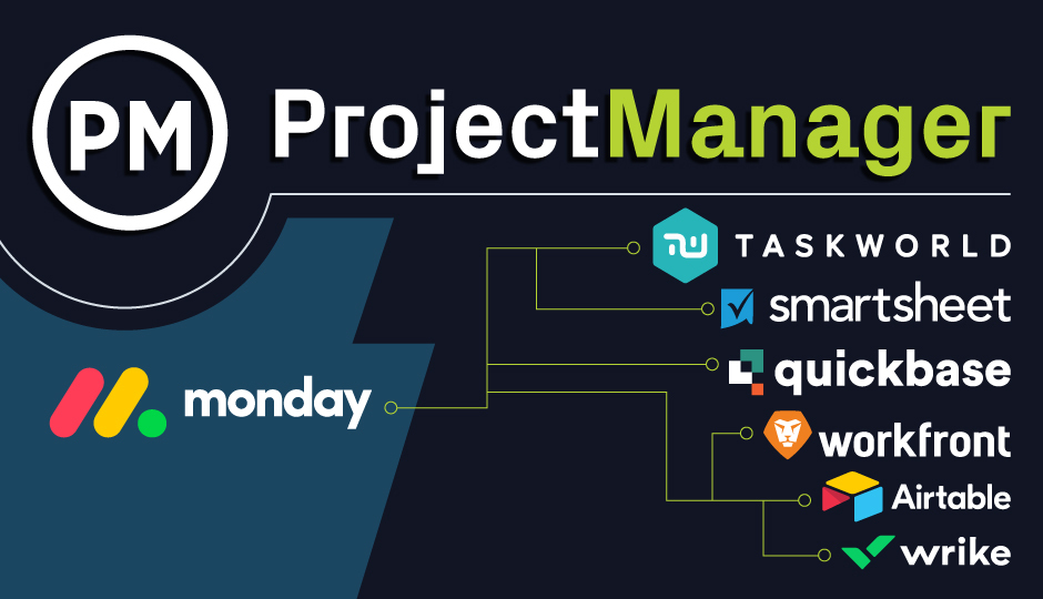 18 monday.com Alternatives for Team & Project Management