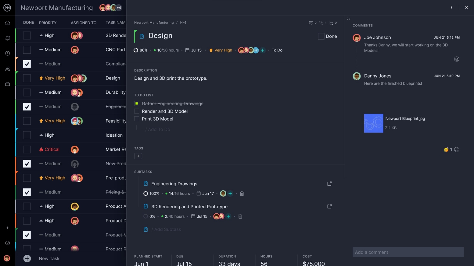 Task list showing project scope in ProjectManager