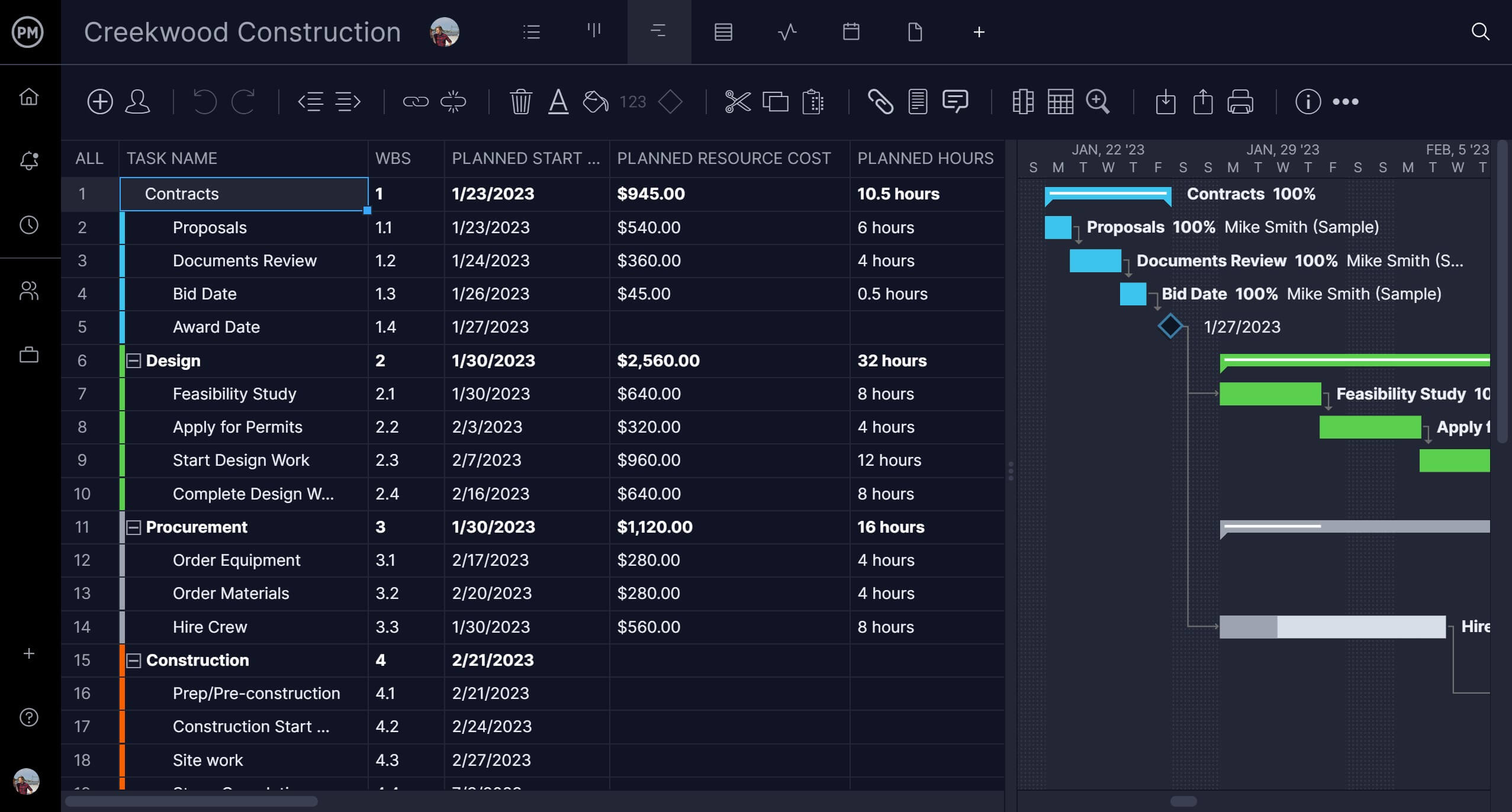 ProjectManager's Gantt chart, showing task details such as due dates and dependencies