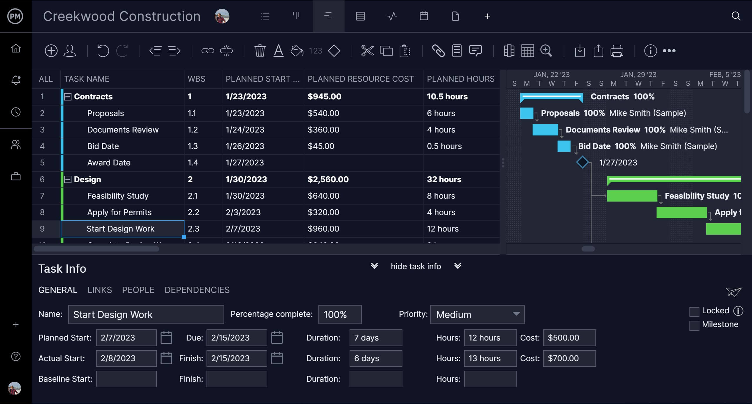 Production schedule on a Gantt chart