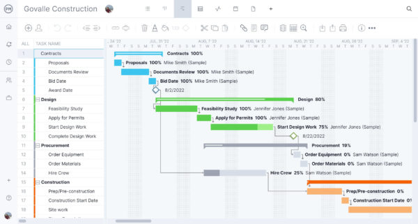 Simple Gantt chart in project management software