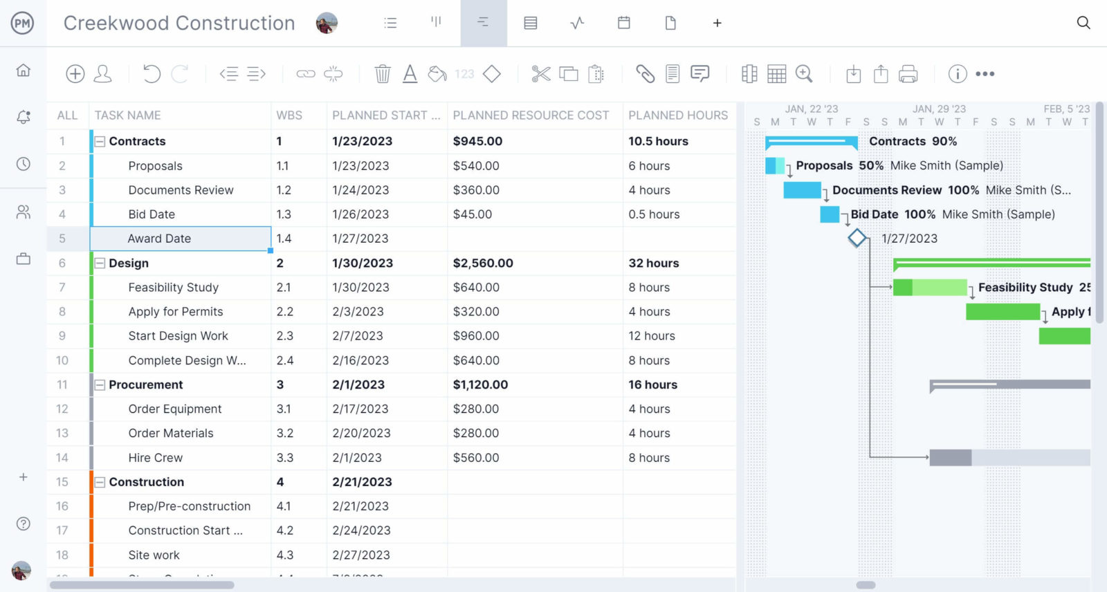 Gantt chart ProjectManager