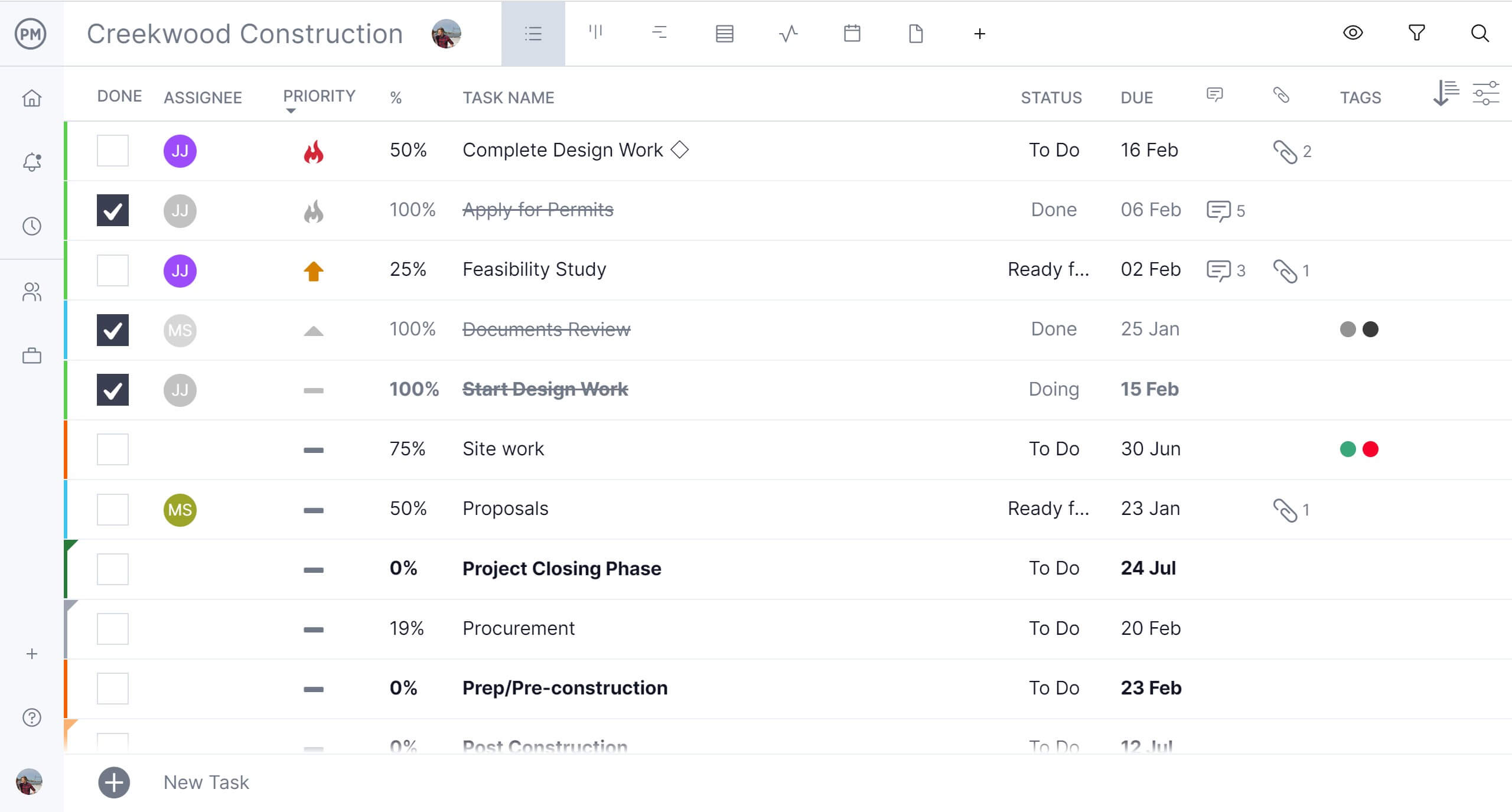 What Is Microsoft Planner? Uses, Features & Pricing