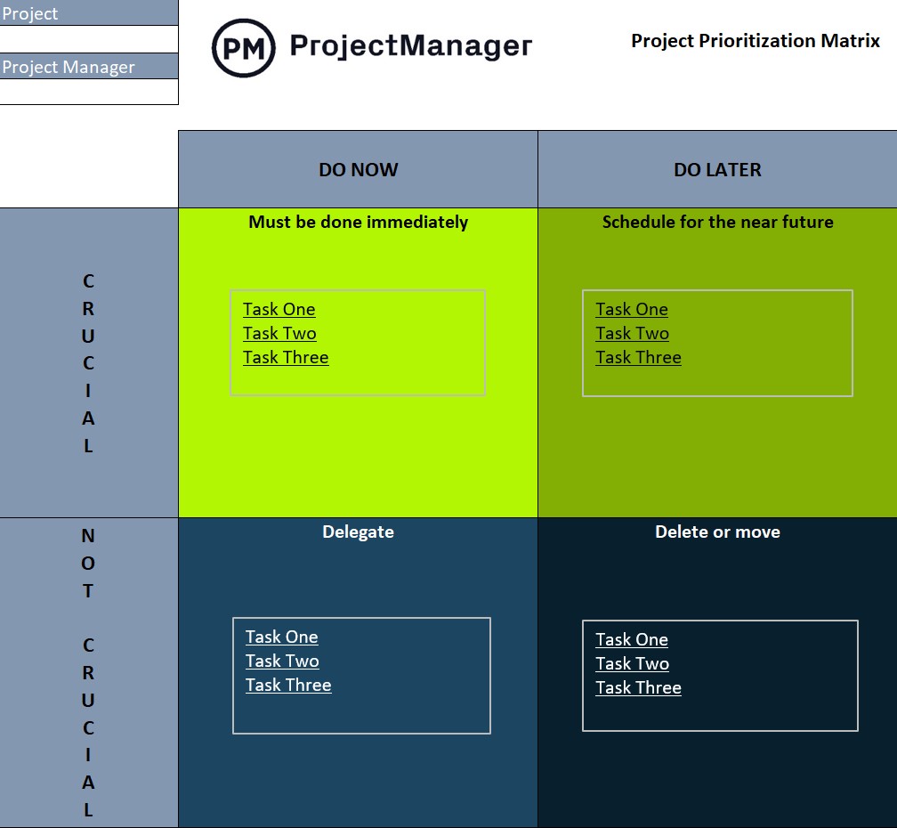 ProjectManager's free project prioritization template for Excel