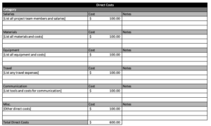 Budget Proposal Template for Excel (Free Download) Budget Proposal Template for Excel (Free Download)