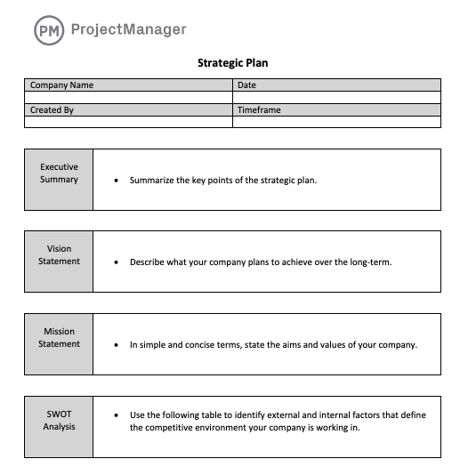 ProjectManager's free strategic plan template