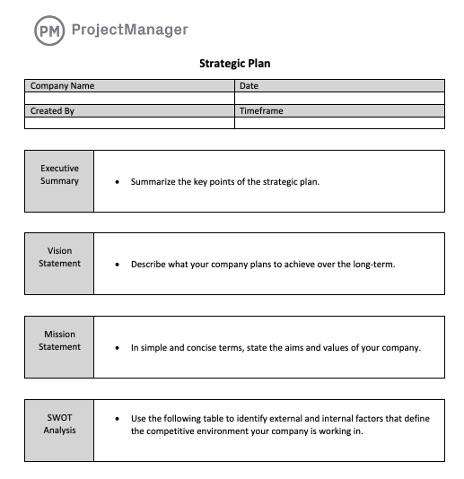 business planning strategic management