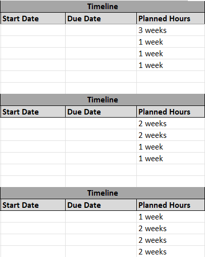 ProjectManager