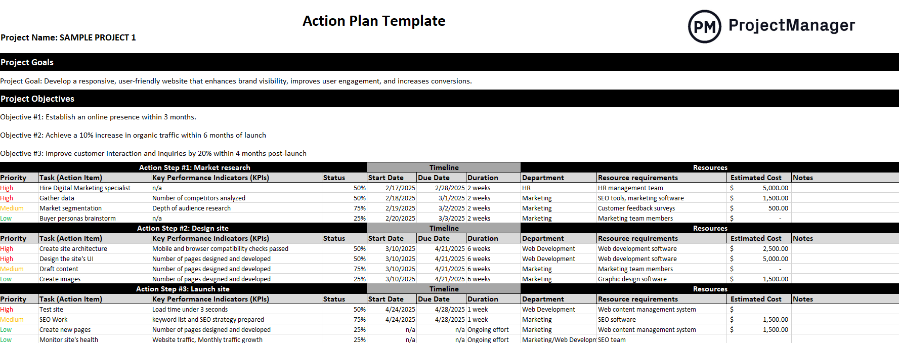 Free action plan template for Excel