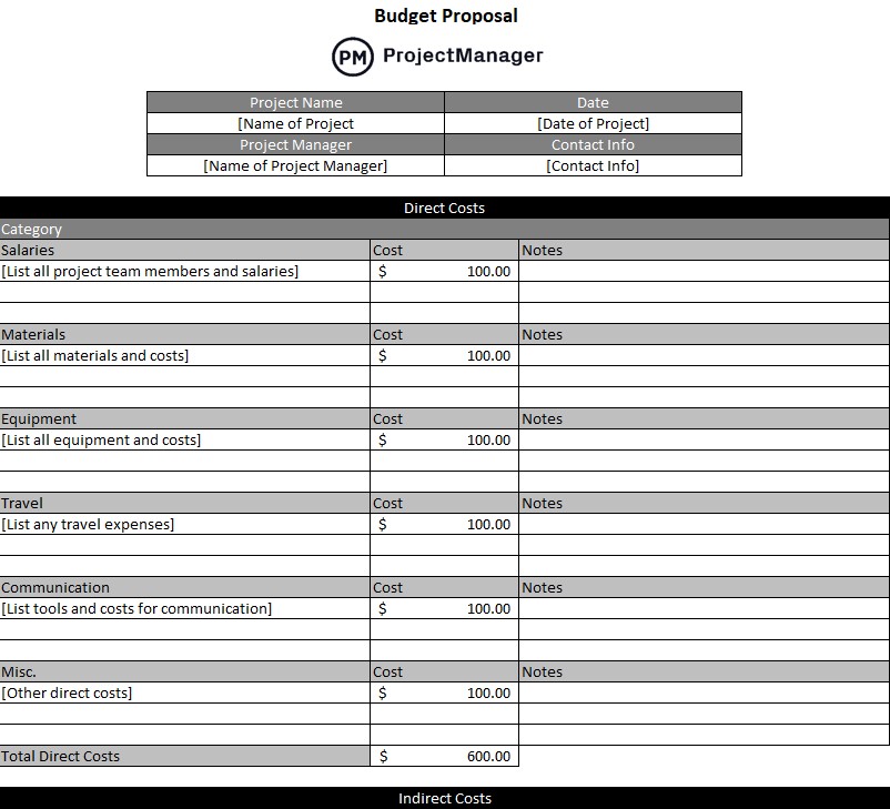 ProjectManager's budget proposal template
