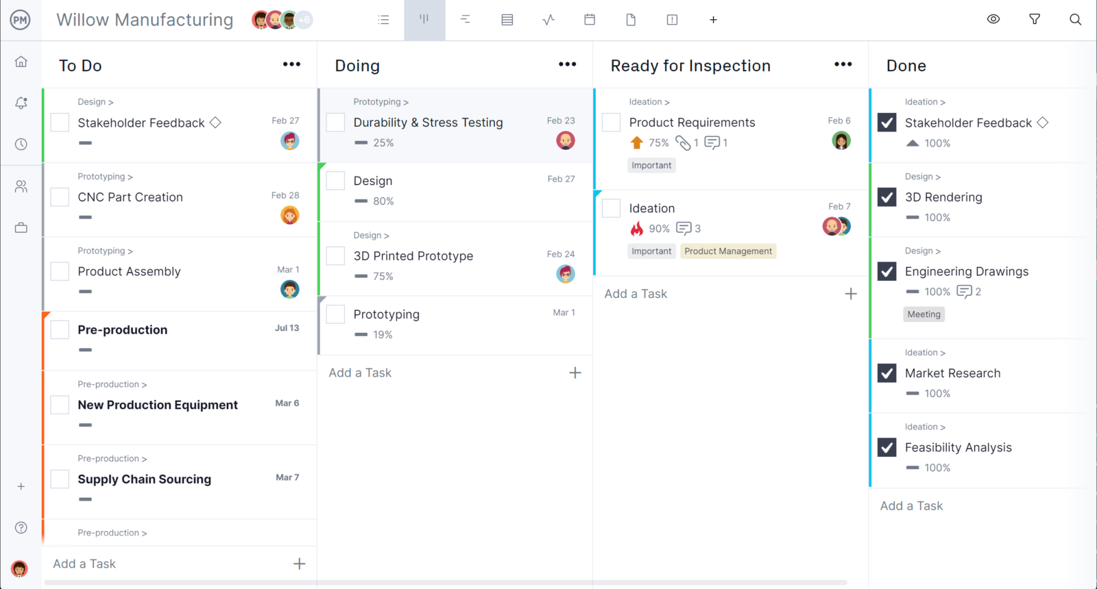 product development kanban board