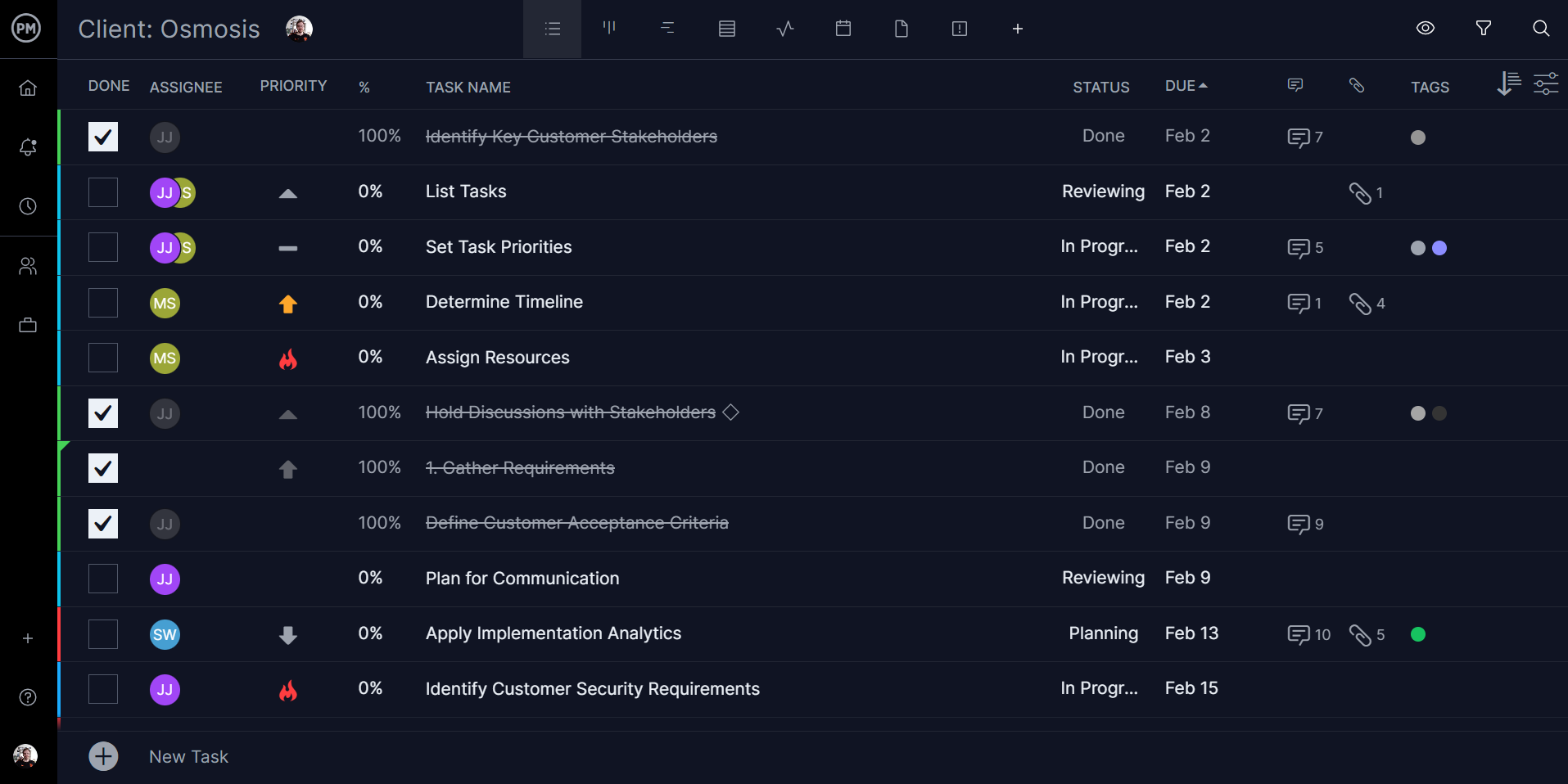 ProjectManager's list view