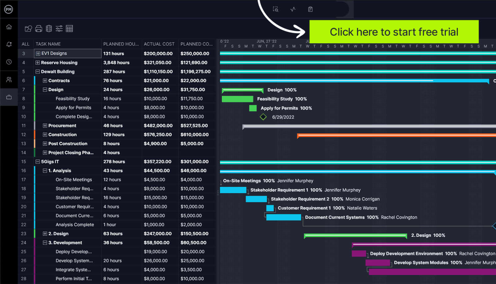 business roadmap excel