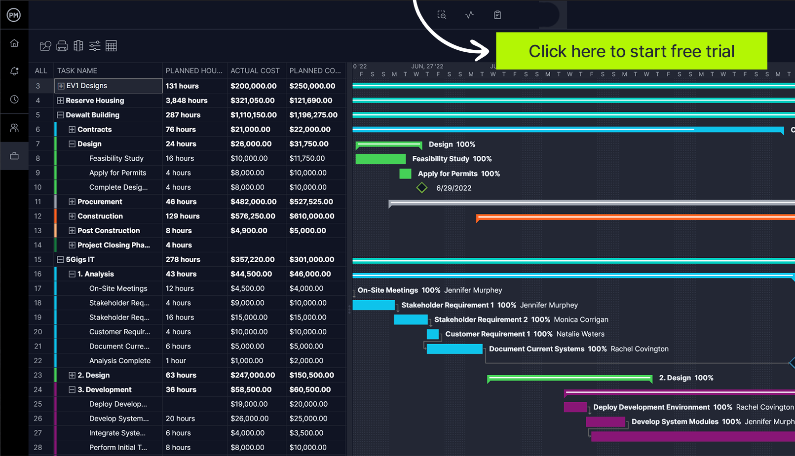 Roadmap feature for managing strategic plans across a portfolio