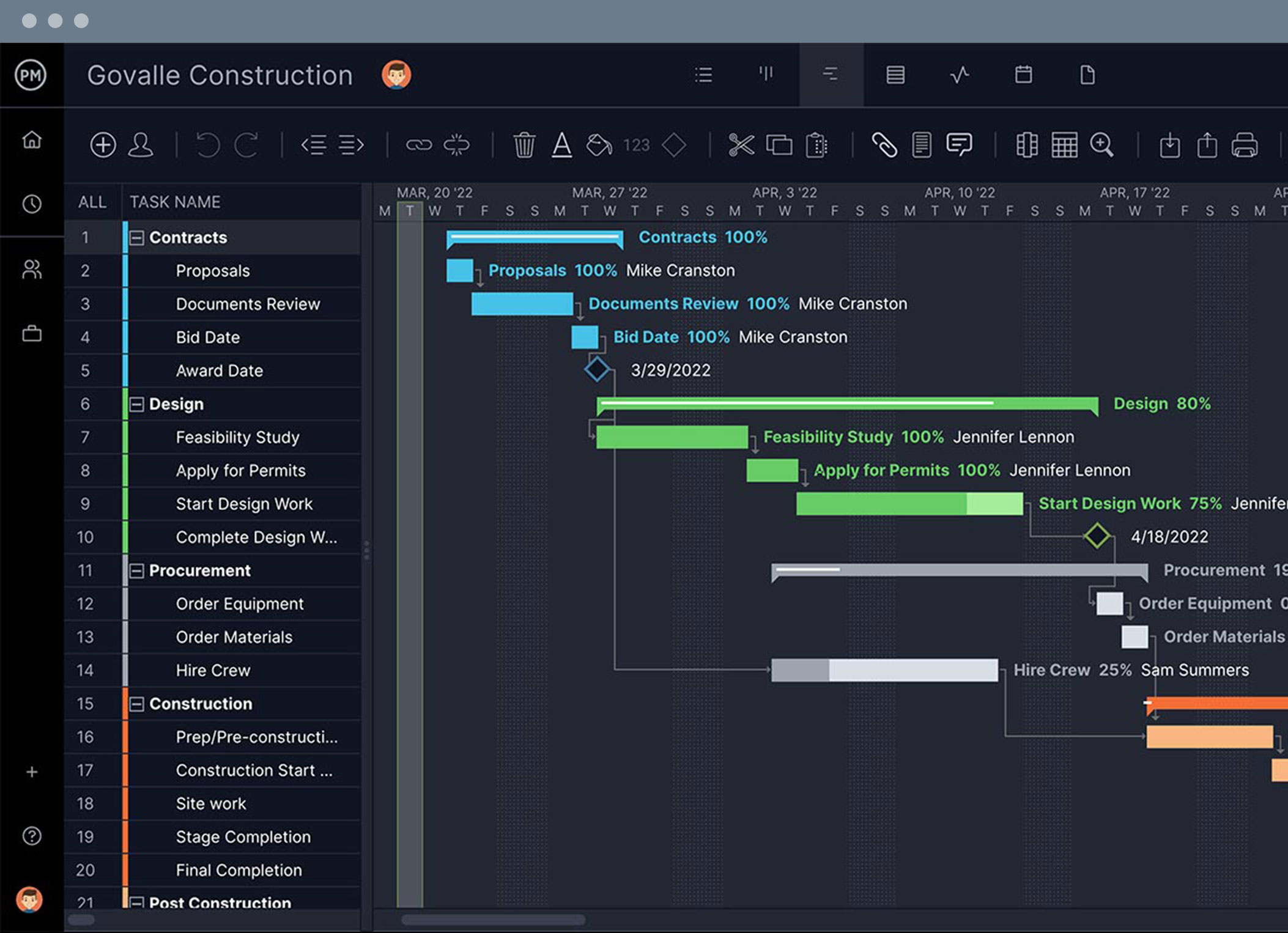 Gantt chart created with ProjectManager's online Gantt chart maker