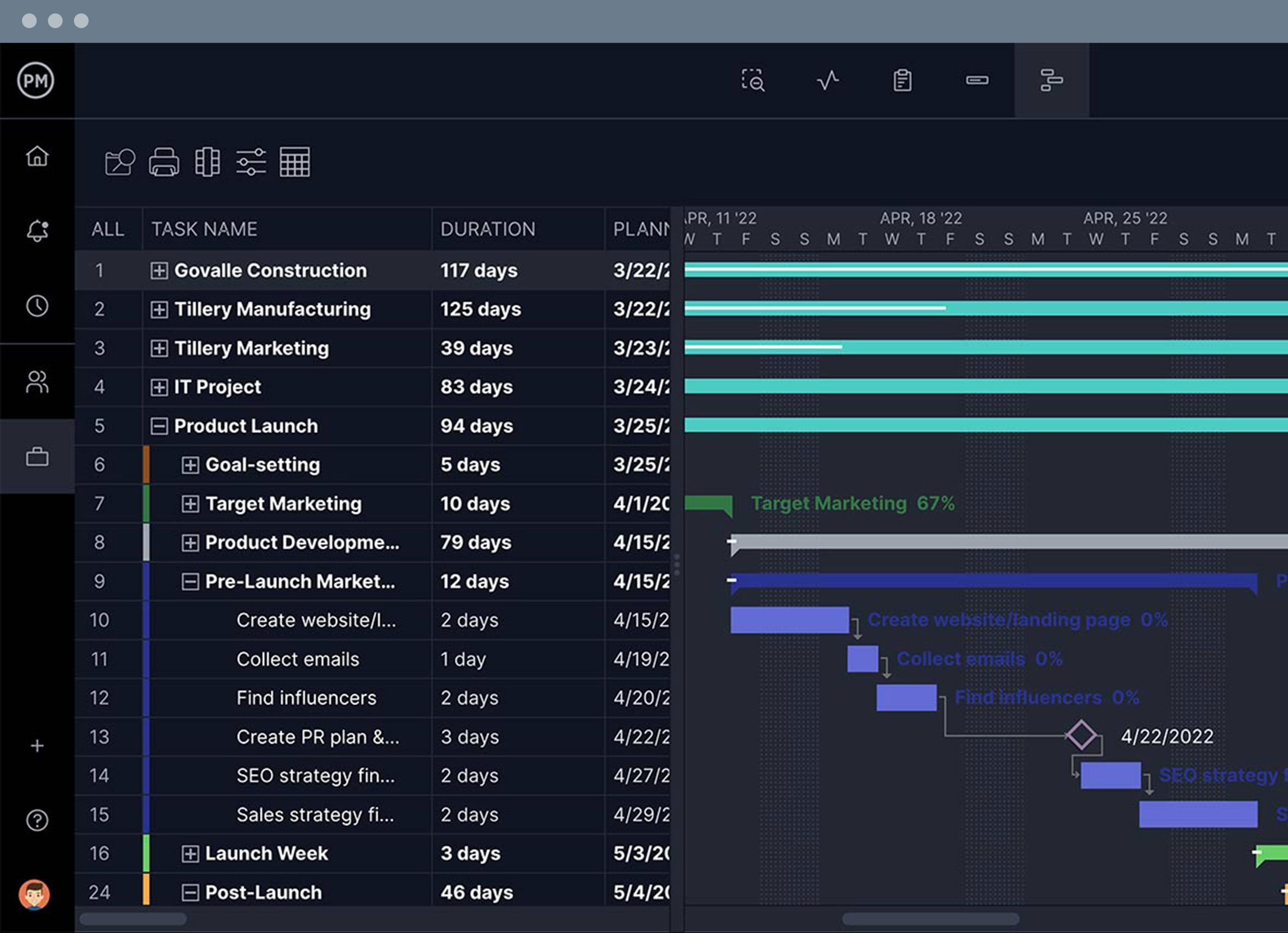 Project roadmap on a project timeline software