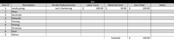 Free Contractor Estimate Template - ProjectManager