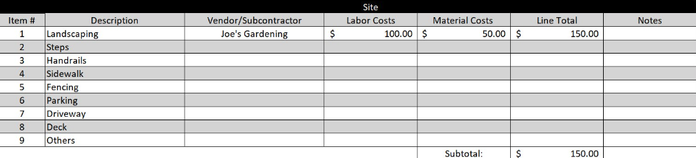 Site section of ProjectManager's free contractor estimate template for Excel.