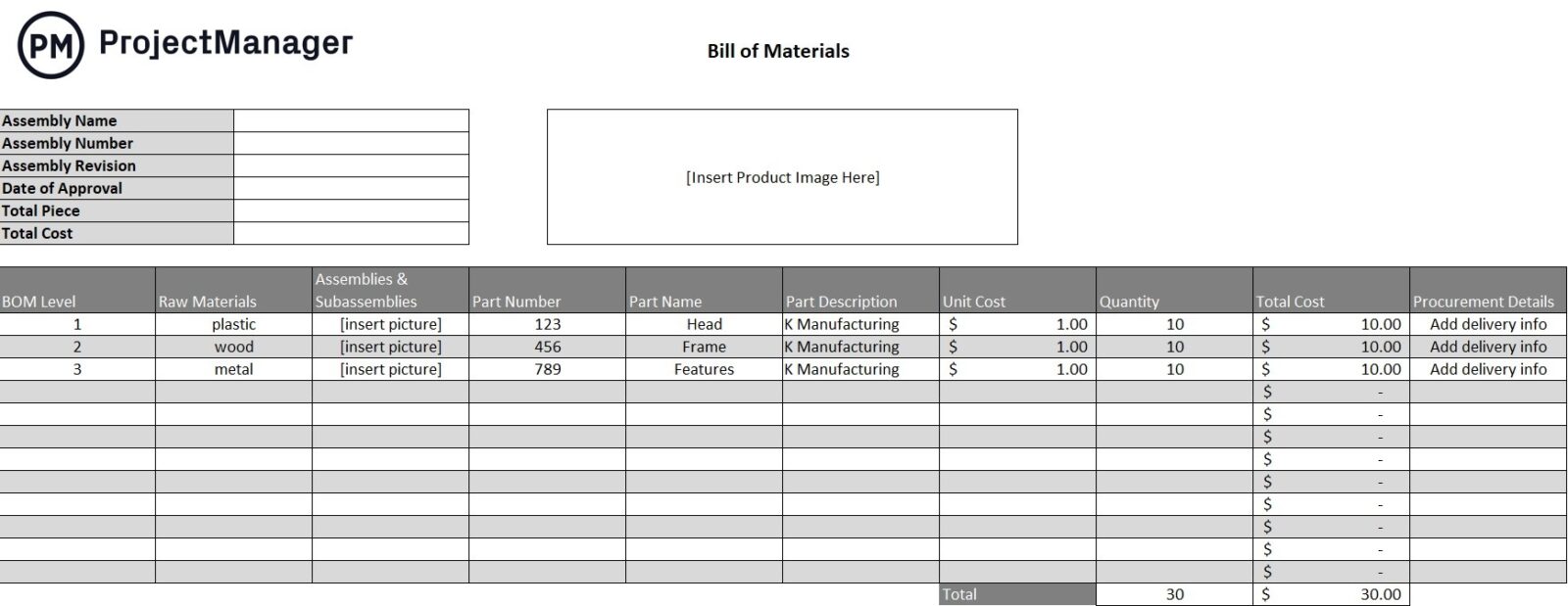 What Is a Bill of Materials? Components, Purpose & Types