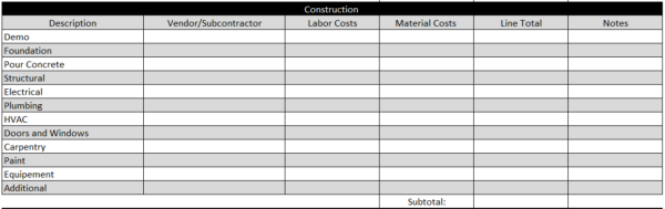 free construction estimate template excel