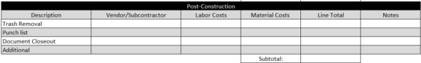 Post construction field on a construction estimate template