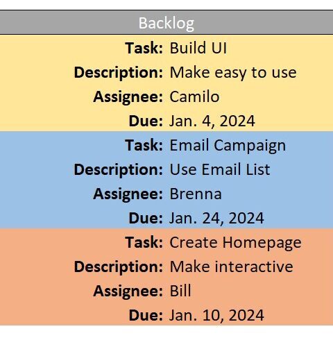 kanban card on a kanban board template for Excel