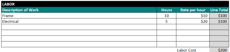Work Order Template for Excel (Free Download) - ProjectManager
