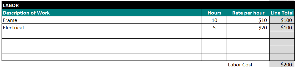 work assignment excel template