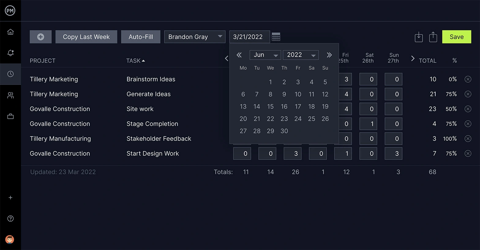 ProjectManager's timesheets are ideal for project cost management, an important skill for project managers