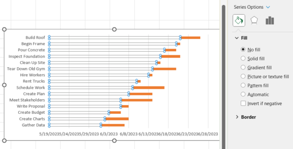 Final version of a Gantt Chart for Excel