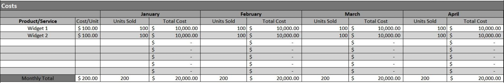 Costs section of ProjectManager's operating budget template for Excel