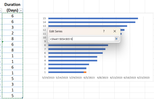 Gantt chart Excel tutorial step, edit series.