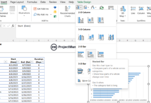Gantt Chart: The Ultimate Guide (Definitions & Examples) - ProjectManager