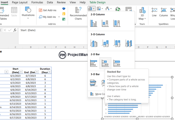 Excel Gantt chart stacked bar chart. 