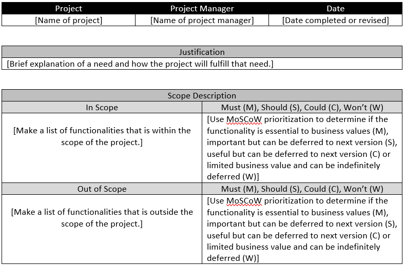 how to write the scope of a research project