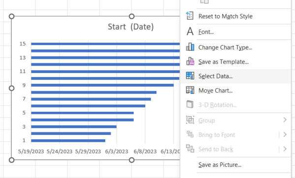 Gantt chart, adding data.