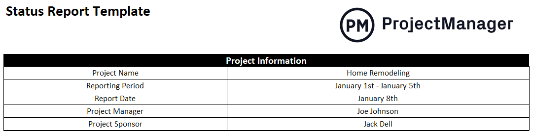 How to Build a Comprehensive Project Status Dashboard