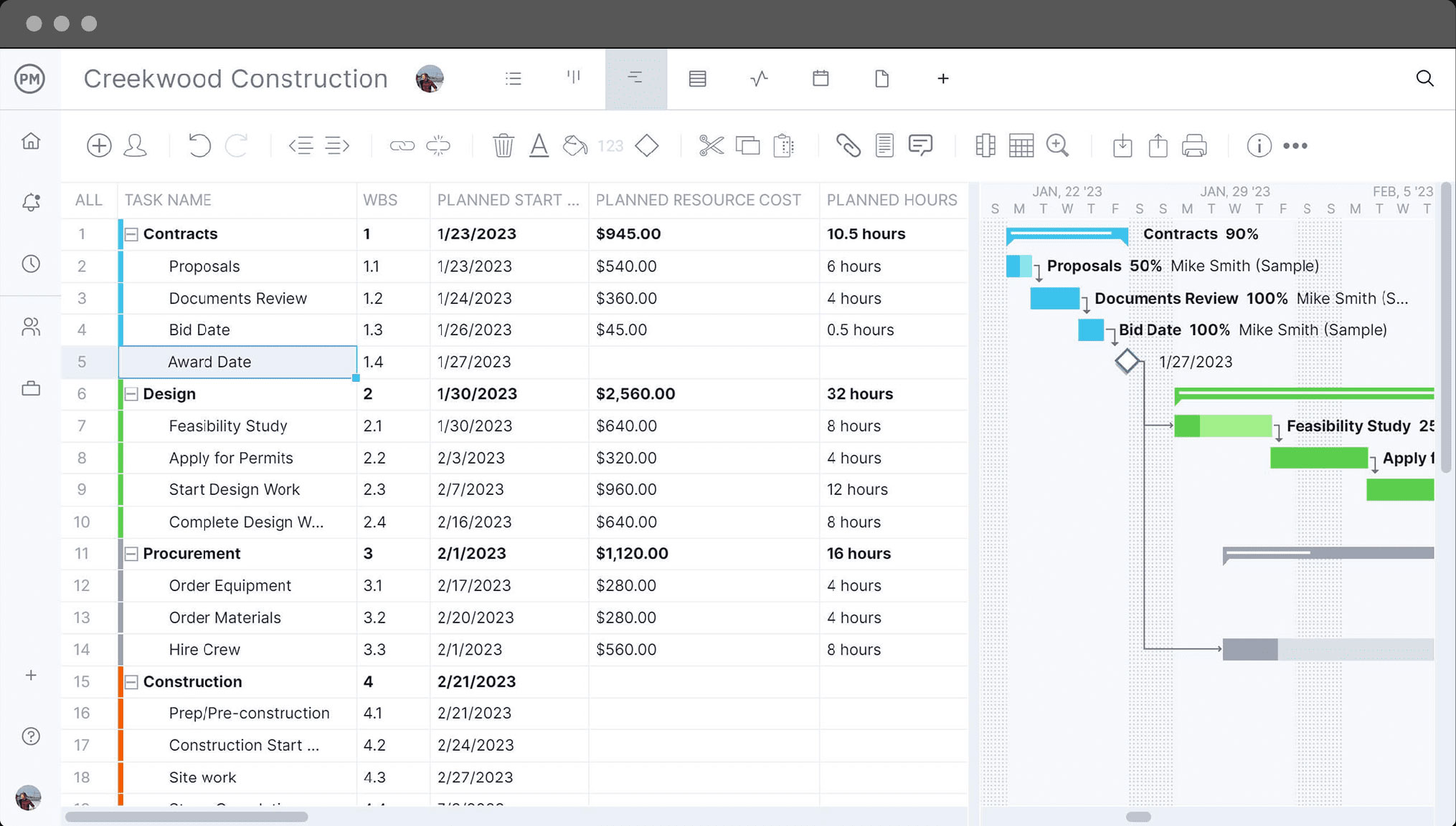 ProjectManager Gantt