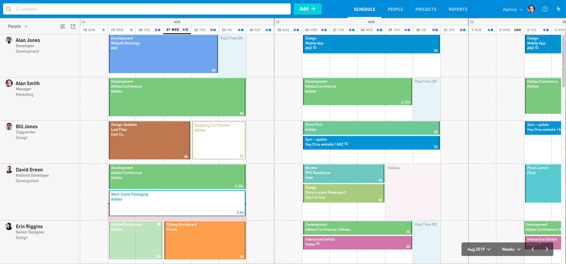 Float simple timeline allows to keep track of employees' work hours, which makes it one of the best resource management software