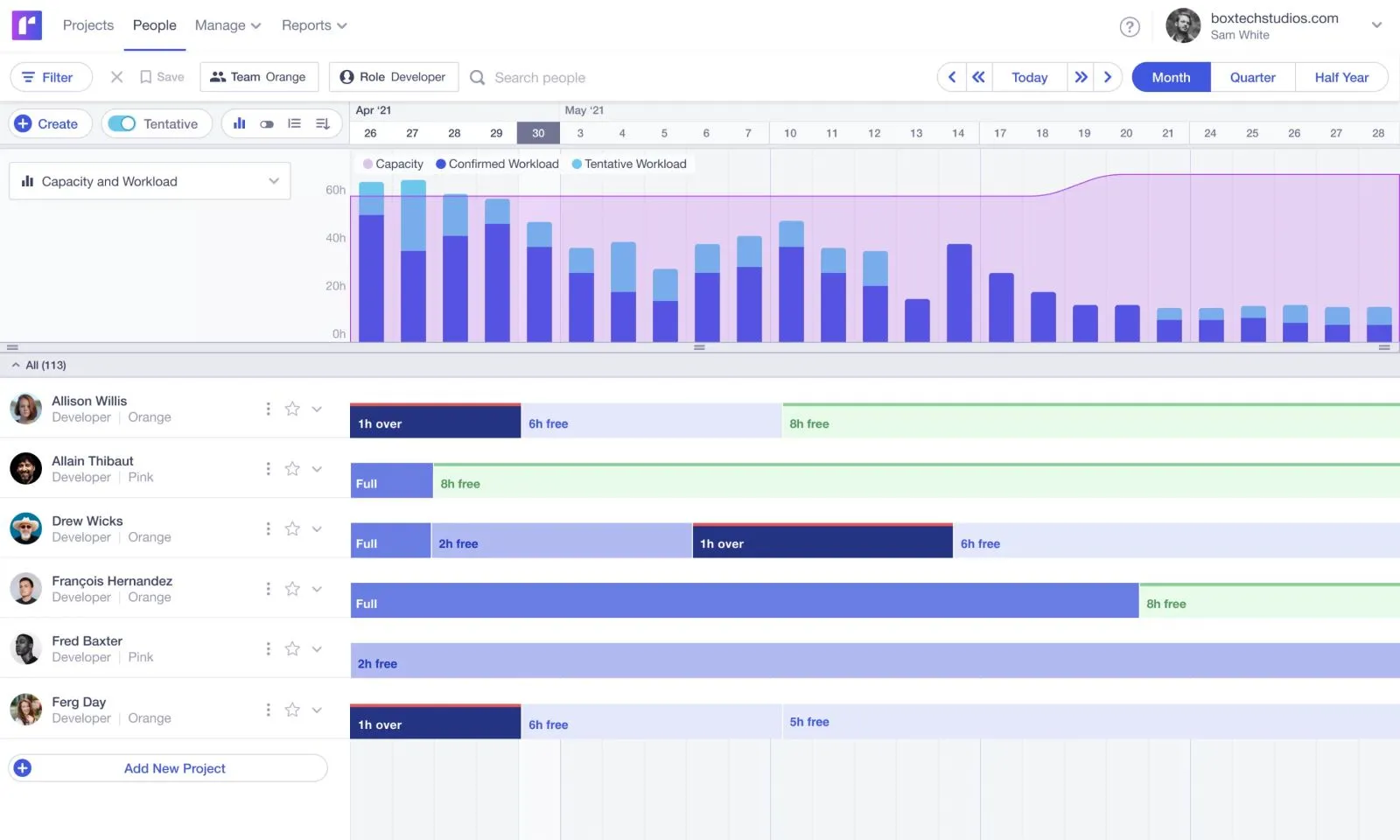Runn resource management dashboard makes it one of the best resource management software