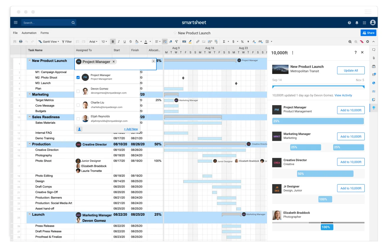 Smartsheet, the best Monday.com for project management spreadsheets
