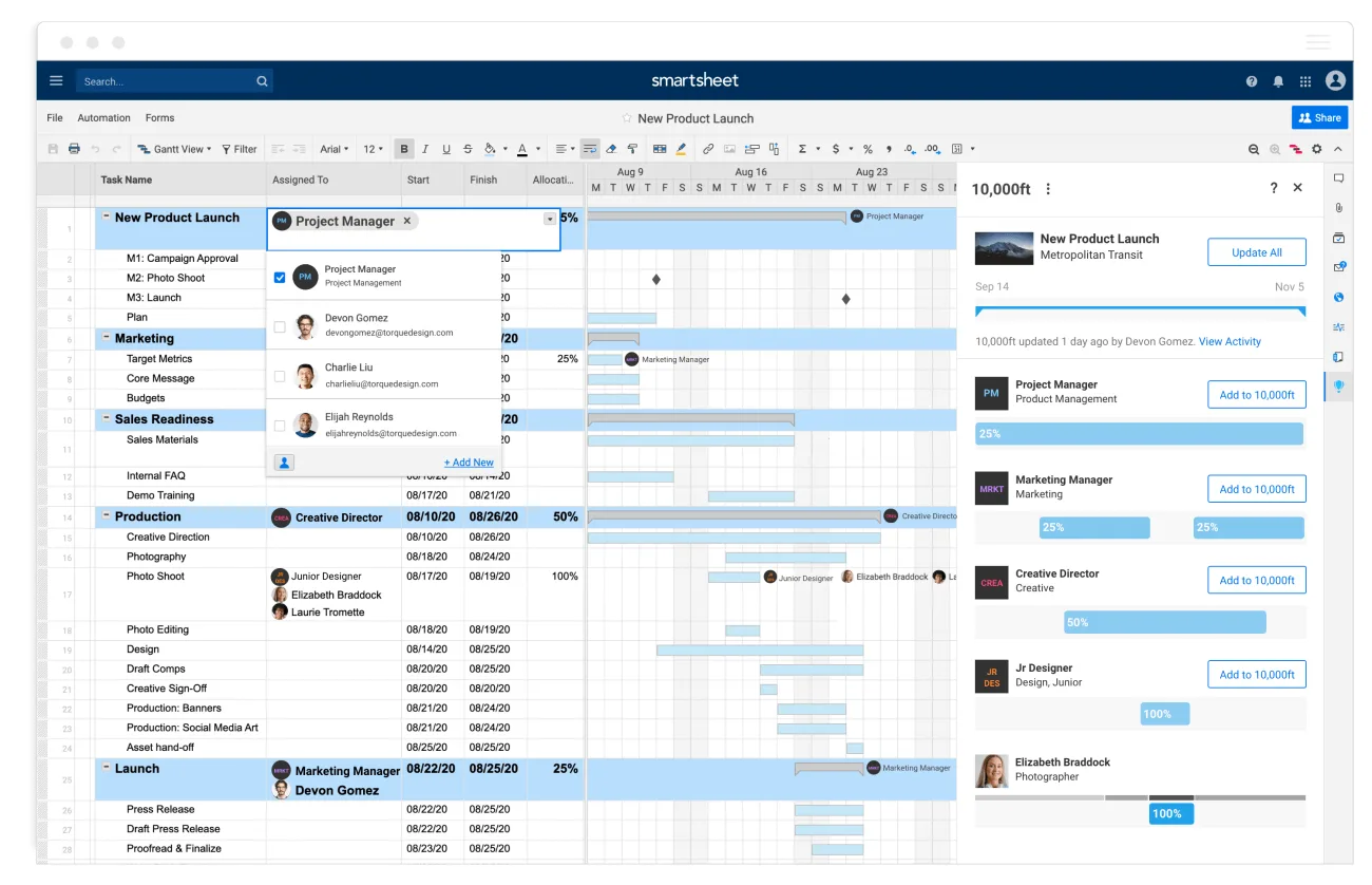 Smartsheet Gantt chart, is a good Asana alternative