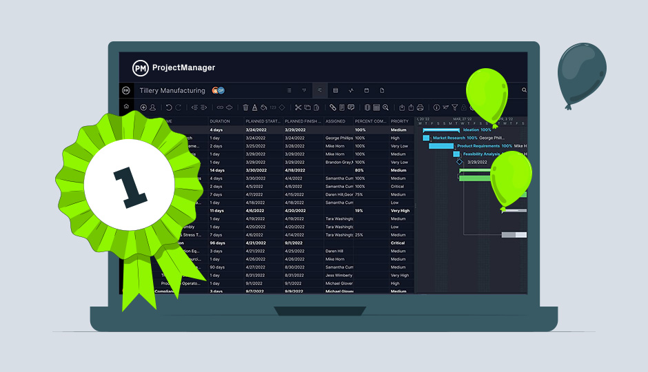 Best Gantt Chart Software Of 2026 Free Paid 