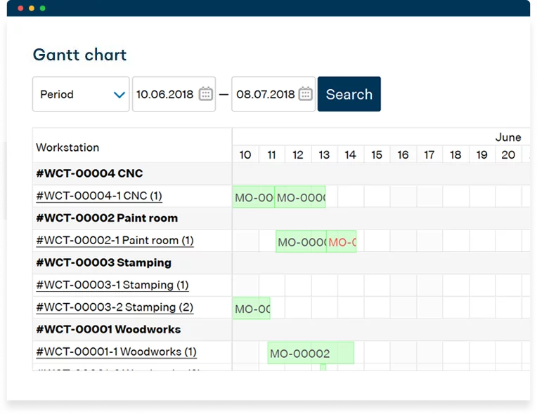 MRPEasy: Best Production Scheduling Software